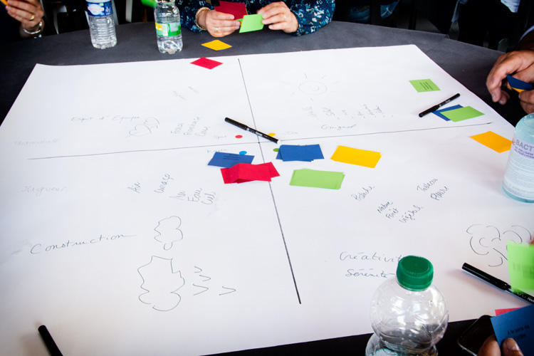 team building-personnalité.en couleur